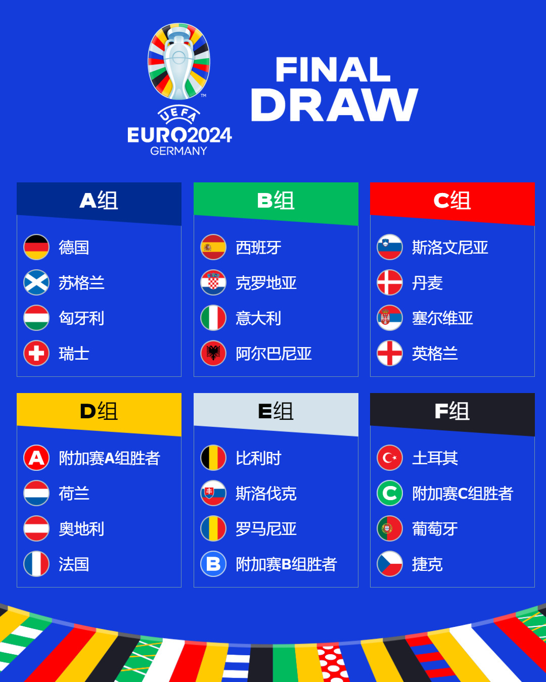 回顾几个经
