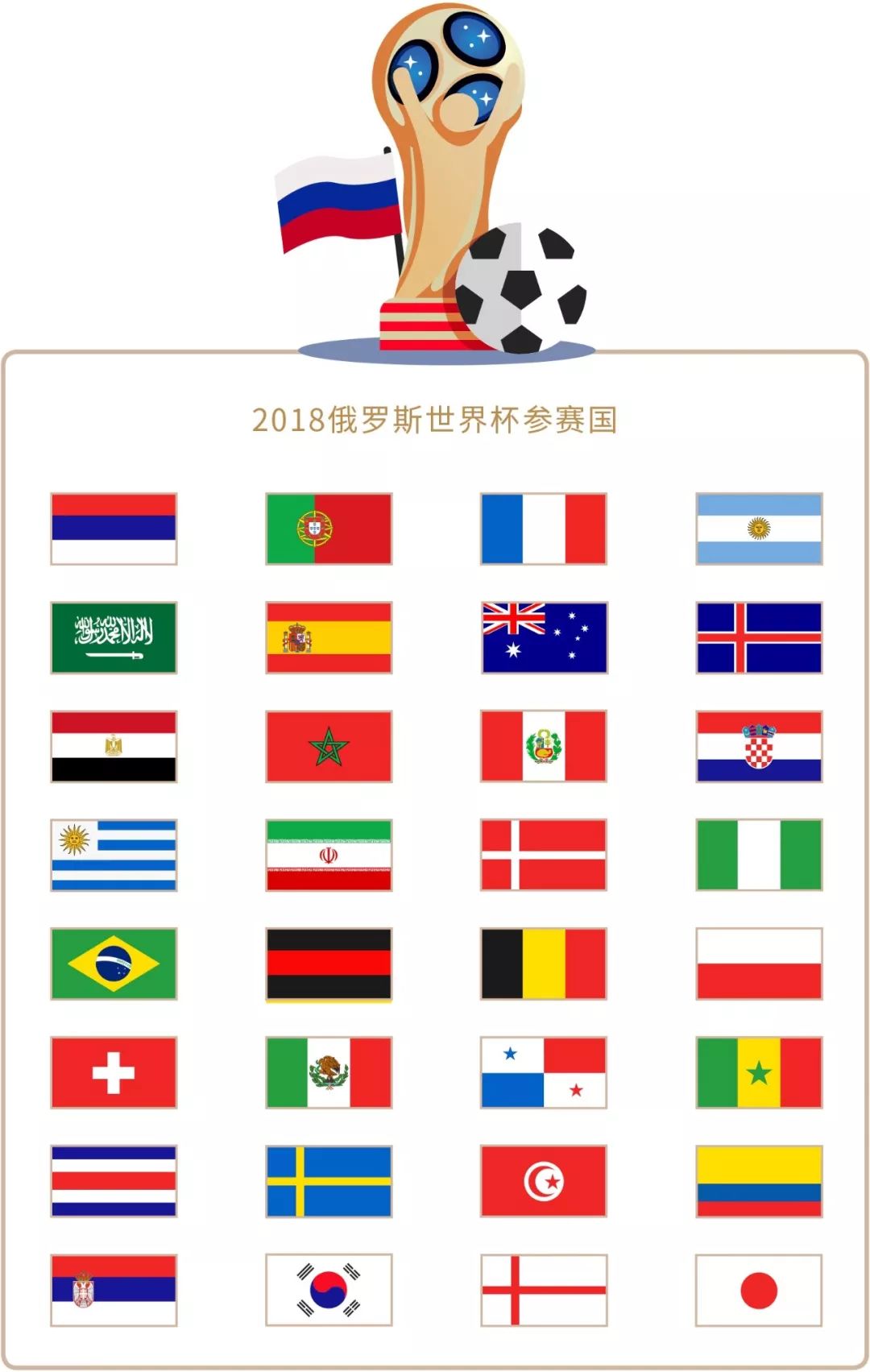 合作与完美