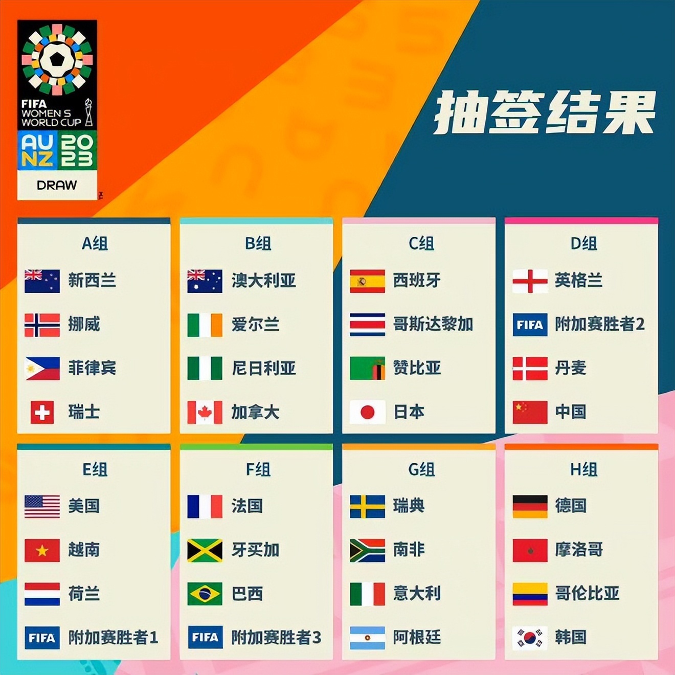 当年的基米