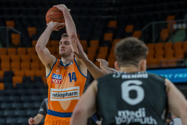 高点完成头 高点完成头